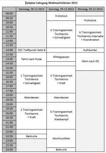 Zeitplan