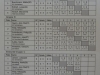 kreisrangliste-osnabrueck-stadt-2013-tischtennis-osc-jugend-schueler-135
