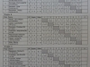 kreisrangliste-osnabrueck-stadt-2013-tischtennis-osc-jugend-schueler-136