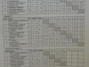 kreisrangliste-osnabrueck-stadt-2013-tischtennis-osc-jugend-schueler-138