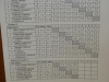 kreisrangliste-osnabrueck-stadt-2013-tischtennis-osc-jugend-schueler-139